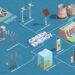 How Green Tech Solves Global Energy Crisis